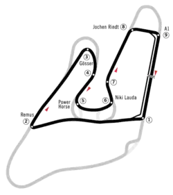 Streckenführung von 1995 und 1996 im Vergleich