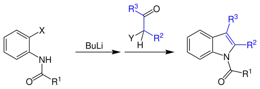 Übersichtsreaktion der Weder-Indol-Synthese