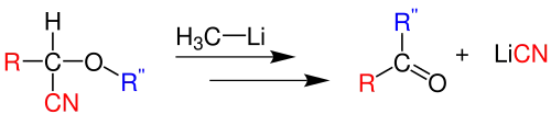 Übersichtsreaktion mit Cyanidgruppe