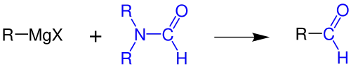 Synthese von Aldehyden aus Formamiden; R = Methyl, Ethyl, Phenyl; X = Cl, Br oder I