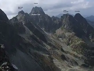 Zmarzłe Czuby am linken Bildrand