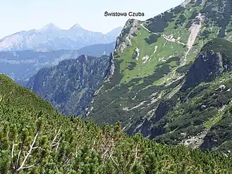 Blick vom Tal Dolina Buczynowa