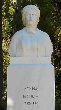 Büste von Domna Visvizi