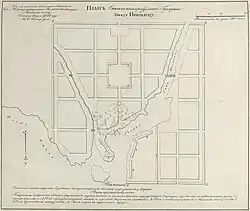 Stadtplan von Powenez 1784