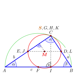 Bild 1: Rechtwinkliges Dreieck mit Feuerbachkreis (rot), die neun Punkte verteilen sich hier auf fünf unterschiedliche Positionen