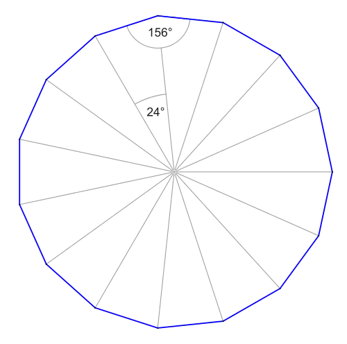 Regelmäßiges Fünfzehneck