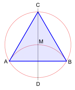Gleichseitiges Dreieck, Umkreis vorgegeben