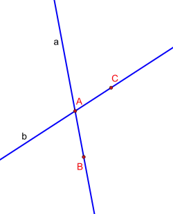 (1) Ausgangssituation
