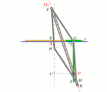 Bild 3: Animierte Prinzipskizze