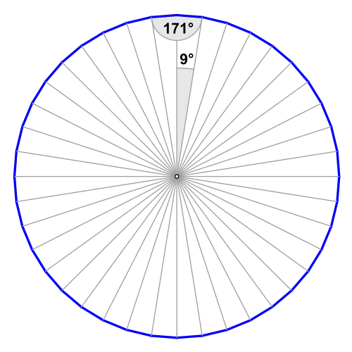 Regelmäßiges Vierzigeck