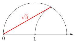 Wurzel aus '"`UNIQ--postMath-00000030-QINU`"'