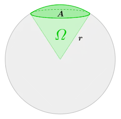 Raumwinkel '"`UNIQ--postMath-00000001-QINU`"' in der Kugel