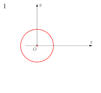 Ophiuride am Inversionskreis gespiegelt, Animation mit 8 Bildern