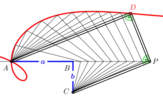 Ophiuride (rot) und Rechtwinkelhaken '"`UNIQ--postMath-0000000C-QINU`"'