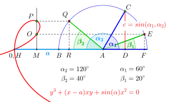 Bild 2 Winkeldreiteilung '"`UNIQ--postMath-000000C5-QINU`"' und Supplementwinkel '"`UNIQ--postMath-000000C6-QINU`"'