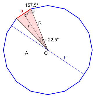 Größen des Sechzehnecks