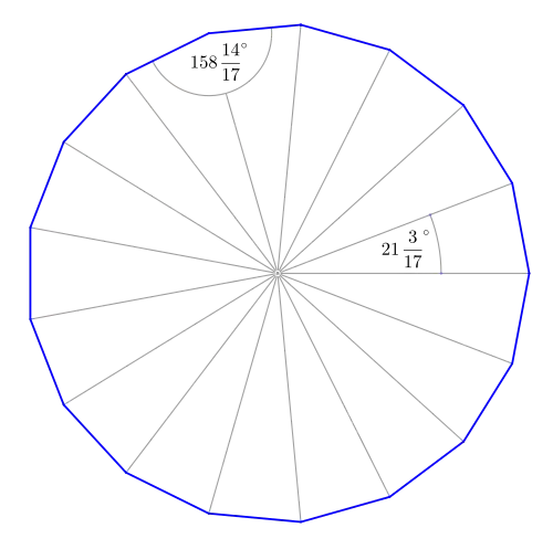 Regelmäßiges Siebzehneck