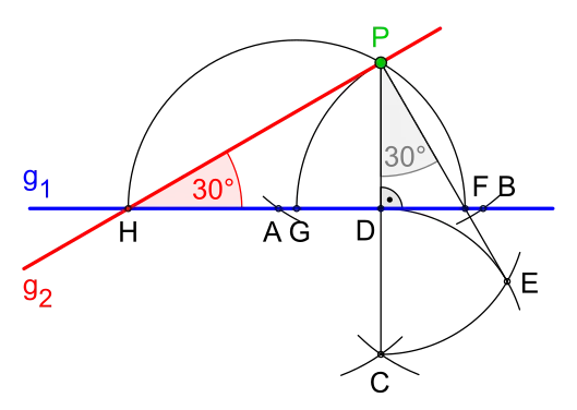 Bild 7: Antragen eines 30°-Winkels durch einen Punkt '"`UNIQ--postMath-00000180-QINU`"' außerhalb der Geraden '"`UNIQ--postMath-00000181-QINU`"'