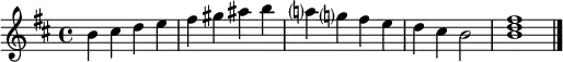 \relative f' { \tempo 4 = 160 \set Score.tempoHideNote = ##t
\key b \minor
b cis d e | fis gis ais b | a? g? fis e | d cis b2 | << b1 d fis >> \bar "|."
}