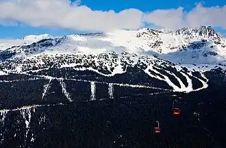 Blick vom Whistler Mountain über das Fitzsimmonstal zum Blackcomb Peak