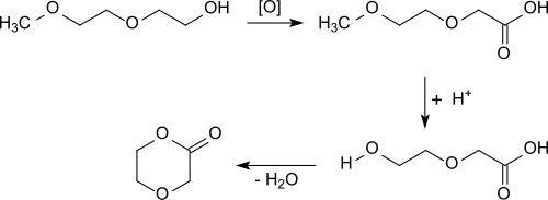Synthese von 1,4-Dioxan-2-on aus Methyldiglycol