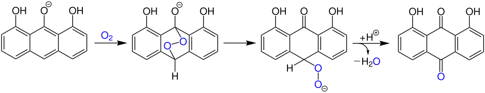 Synthese von 1,8-Dihydroxyanthrachinon