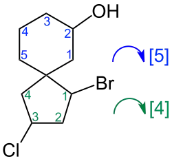 Brückenlängenermittlung: 1-Brom-3-chlor-spiro[4.5]decan-7-ol