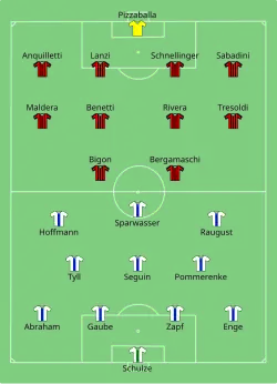 Aufstellung 1. FC Magdeburg gegen AC Mailand