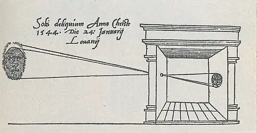 Zeichnung aus De Radio Astronomica et Geometrica