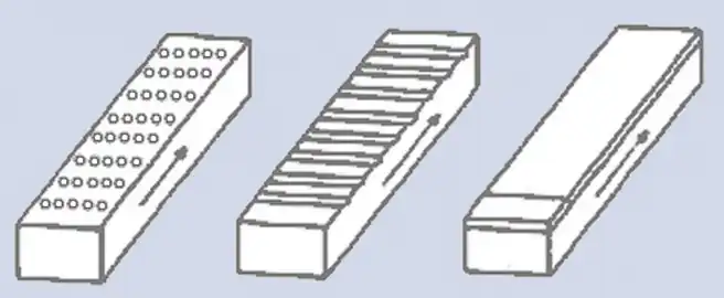 Beispiele für Energieeintragsraster