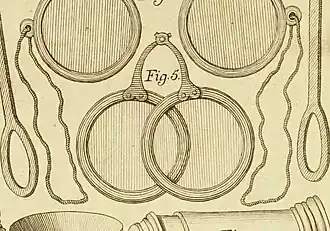 1763 Spanien, aus Erklärbuch über Alltagsgegenstände