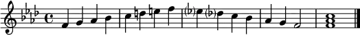 \relative c' { \tempo 4 = 160 \set Score.tempoHideNote = ##t
\key f \minor
f g as bes | c d e f | es? des? c bes | as g f2 | << f1 as c >> \bar "|."
}