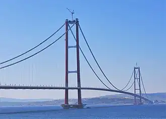 1915-Çanakkale-Brücke