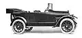 Jeffery Four Model 462 Touring, ab US$ 1000 (1916)[29]