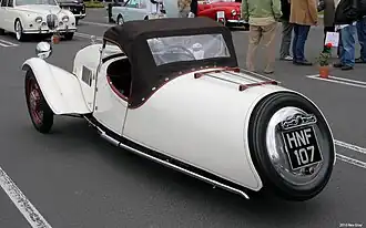 Morgan F-Super