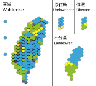 Wahlkreisergebnisse in hexagonaler Darstellung: ﻿Kuomintang ﻿DPP ﻿Xindang ﻿Unparteiische Demokratische Union ﻿Demokratische Union Taiwans ﻿Taiwan-Unabhängigkeitspartei ﻿Neue Nationalallianz ﻿Unabhängige