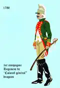 Compagnie du colonel (1. Kompanie) 1786