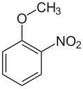 Struktur von 2-Nitroanisol