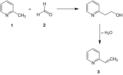2-Vinylpyridin_Synthese