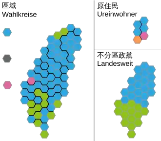 Wahlkreisergebnisse in den 73 Wahlkreisen, die 6 durch die Ureinwohner und die 34 über Landeslisten gewählten Abgeordneten in hexagonaler Darstellung (Farben wie beschrieben)