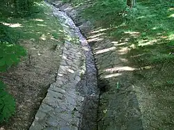 Eingefasster Waldbach