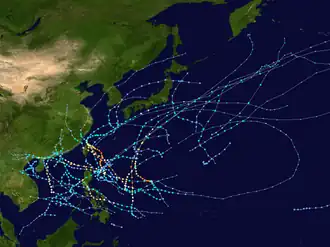 Alle Stürme der Saison