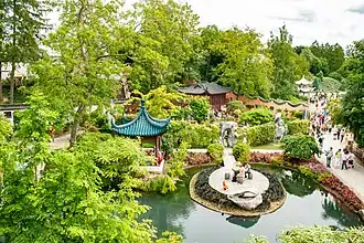 Übersicht über den chinesischen Garten