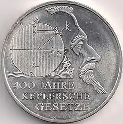 Keplersche Gesetze Motivseite