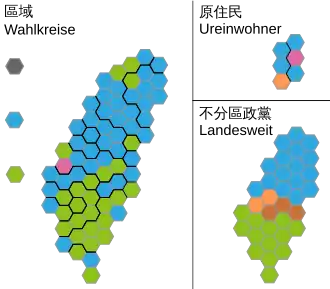 Wahlkreisergebnisse in den 73 Wahlkreisen, die 6 durch die Ureinwohner und die 34 über Landeslisten gewählten Abgeordneten in hexagonaler Darstellung (Farben wie beschrieben)