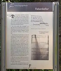 Infotafel, Kulturweg Egloffstein