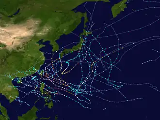 Alle Stürme der Saison