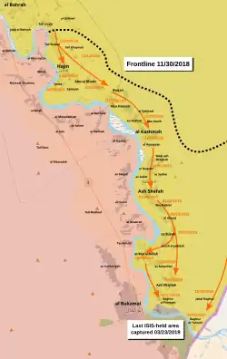 Militärische Situation im Jahr 2018