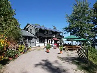 Schweizerhaus