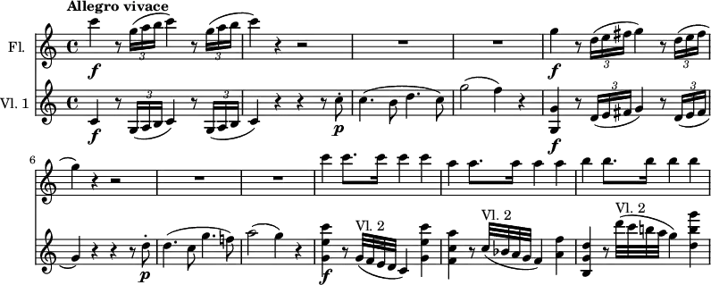 <<
\new Staff \with { instrumentName = #"Fl. "} \relative c'' {
\version "2.18.2"
\key c \major
\set Score.tempoHideNote = ##t
\tempo "Allegro vivace" 4 = 140
\time 4/4
\set Staff.midiInstrument = "flute"
c'4\f r8 \times 2/3 { g16( a b } c4) r8 \times 2/3 { g16( a b } |
c4) r r2 | R1 | R1 |
g4\f r8 \times 2/3 { d16( e fis } g4) r8 \times 2/3 { d16( e fis } |
g4) r4 r2 | R1 | R1 |
c4 c8. c16 c4 c |
a4 a8. a16 a4 a |
b4 b8. b16 b4 b |
}
\new Staff \with { instrumentName = #"Vl. 1 "} \relative c'' {
\key c \major
\time 4/4
\set Staff.midiInstrument = "violin"
c,4\f r8 \times 2/3 { g16( a b } c4) r8 \times 2/3 { g16( a b } |
c4) r r r8 c'-.\p |
c4.( b8 d4. c8) |
g'2( f4) r |
<g, g,>4\f r8 \times 2/3 { d16( e fis } g4) r8 \times 2/3 { d16( e fis } |
g4) r r r8 d'-.\p |
d4.( c8 g'4. f!8) |
a2( g4) r |
<g, e' c'>\f r8 g32^"Vl. 2"( f e d c4) <g' e' c' > |
<f c' a'> r8 c'32^"Vl. 2"( bes a g f4) <a f'> |
<b, g' d'> r8 d''32^"Vl. 2"( c b! a g4) <d b' g'> |
}
>>